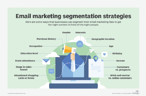segmentation email marketing