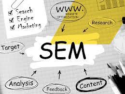 components of search engine marketing