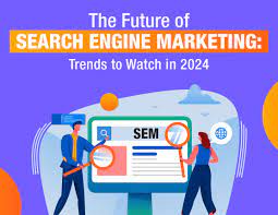 future of search engine marketing