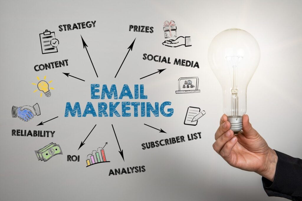 email marketing benefits