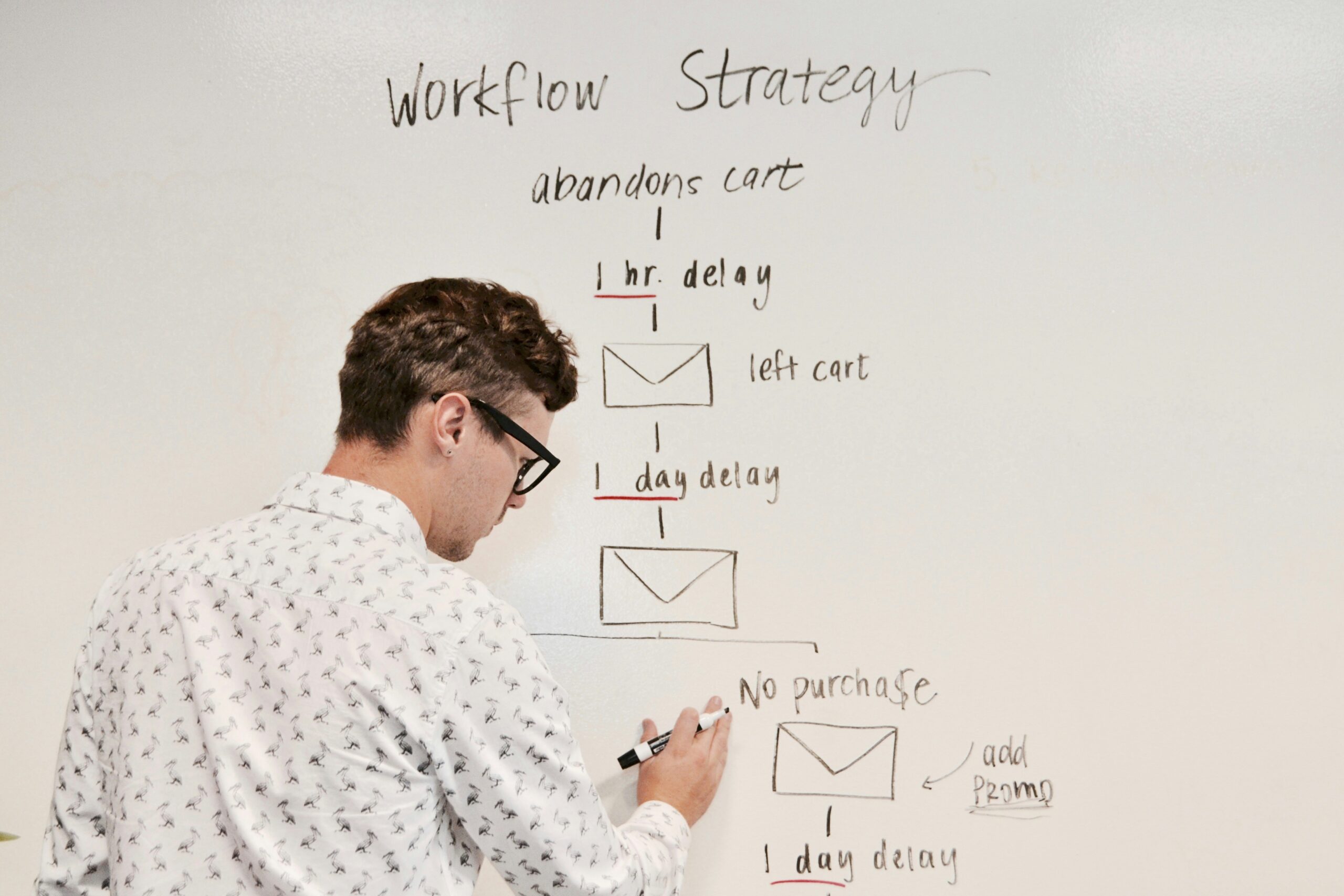 Man drawing a workflow strategy on a whiteboard.