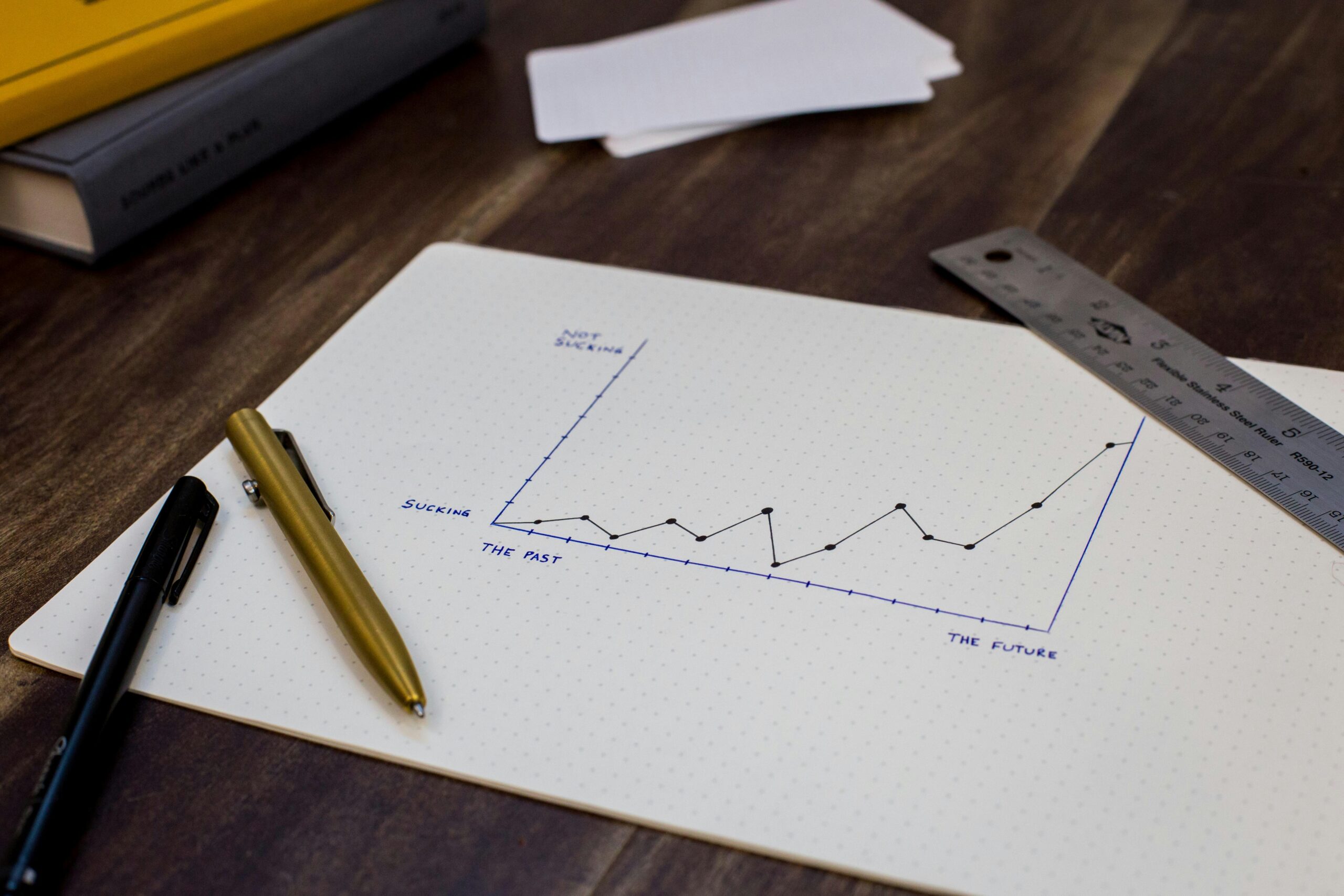 Hand-drawn graph with the words 'Sucking' and 'Not Sucking'.