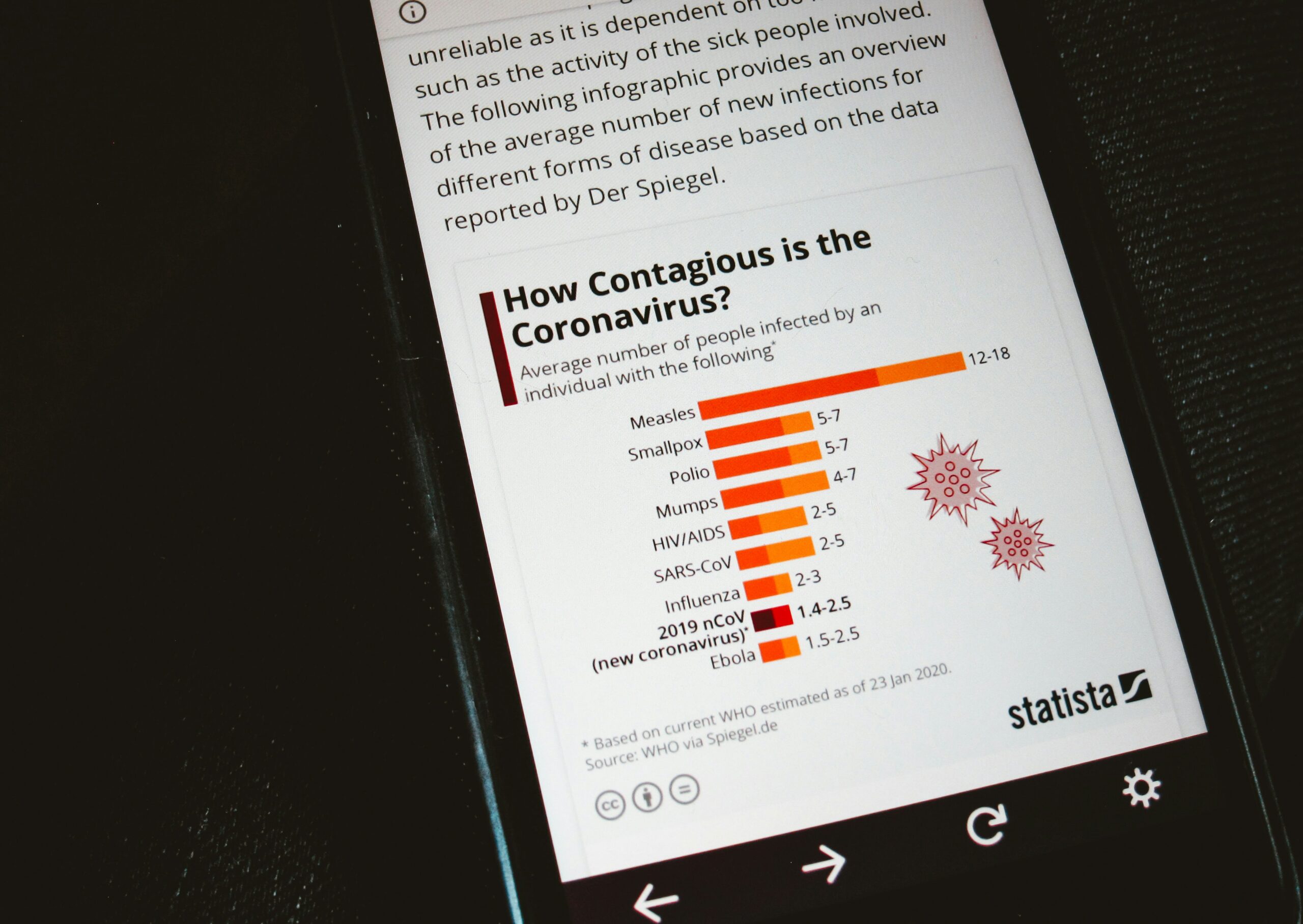Smartphone displaying a chart about the Coronavirus, data visualization on a mobile device.