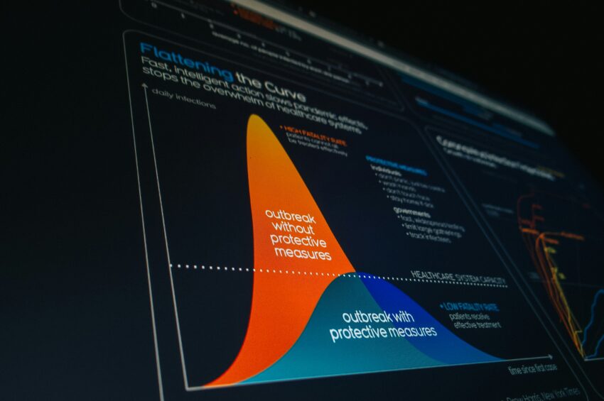 How to Master Digital Marketing with AI: A Step-by-Step Guide…