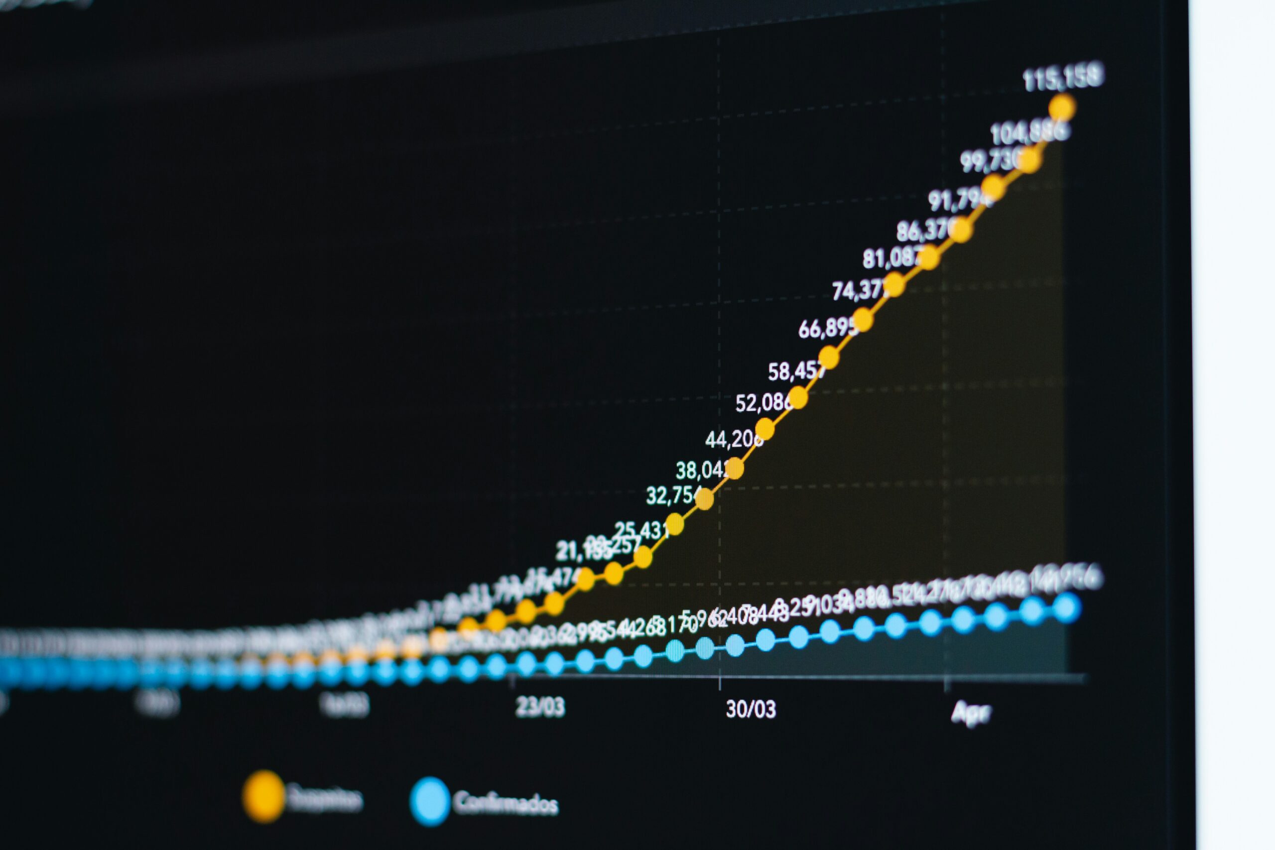 A chart showing increasing data, relevant for app analytics and mobile app marketing.