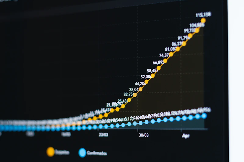 Increasing line graph depicting data trends. Relevant to Play Store Optimisation and App Marketing strategies.
