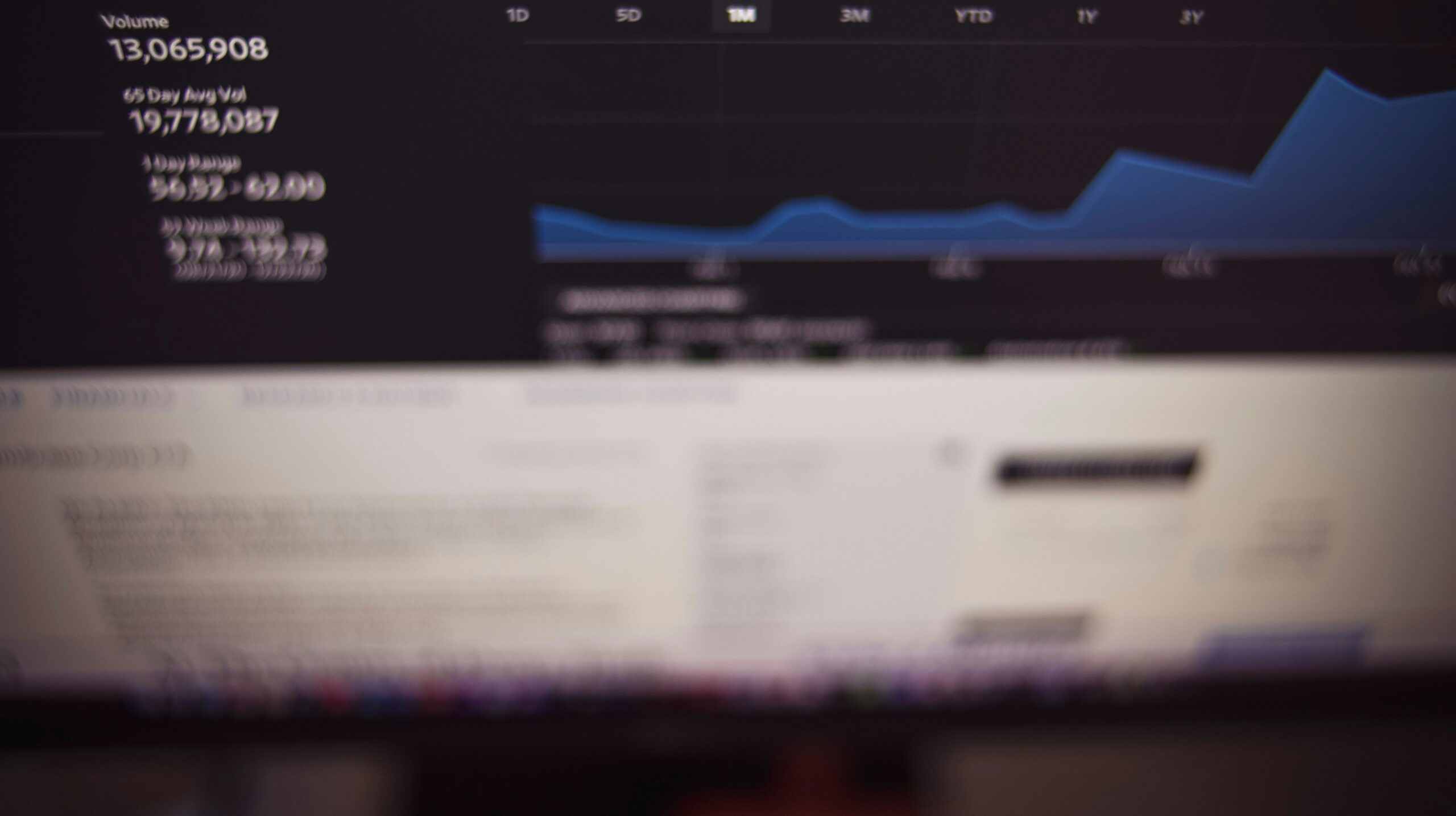 Graph of data on a computer screen. Digital Advertising Campaign Management.