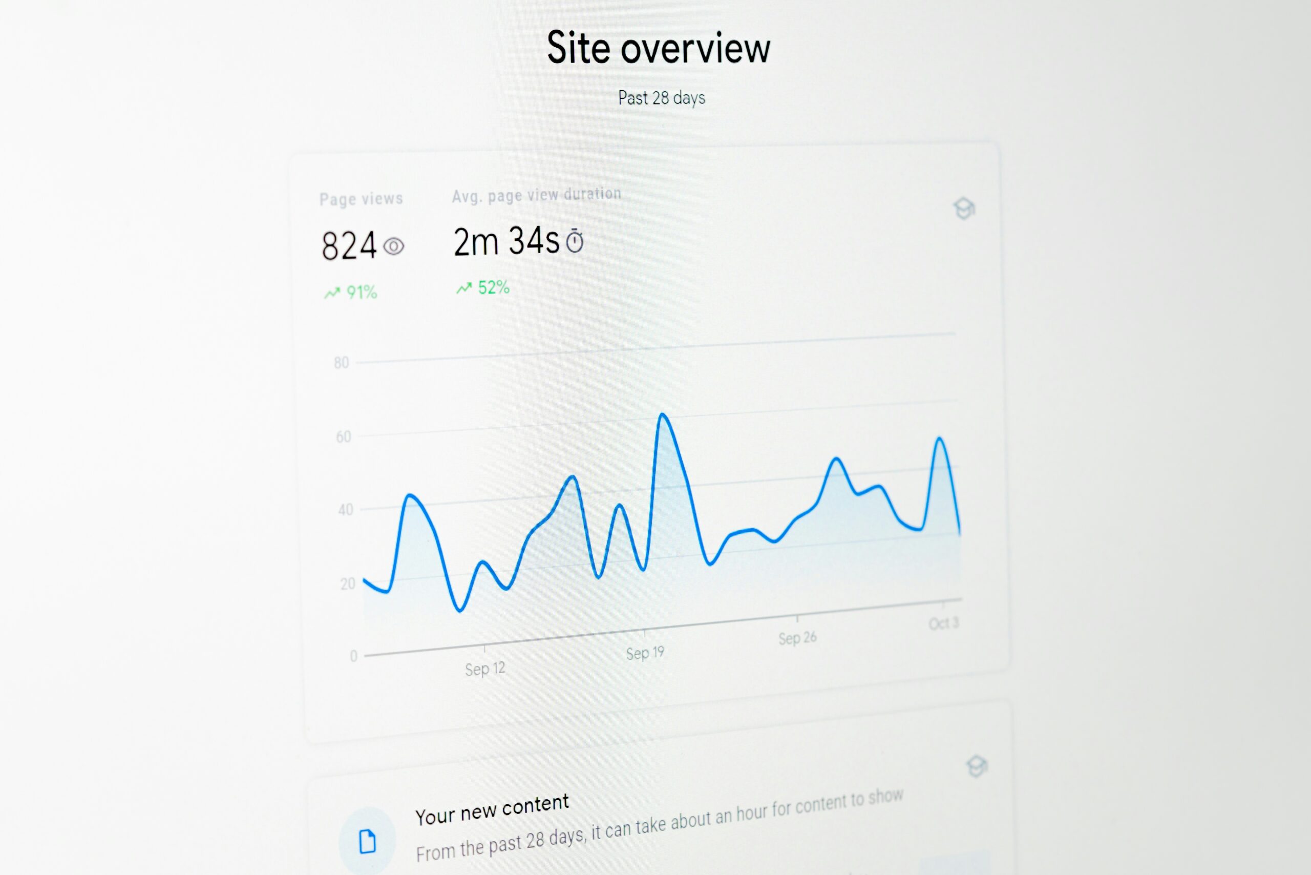 Site overview graph showing website page views, great for SEO and App Ranking.