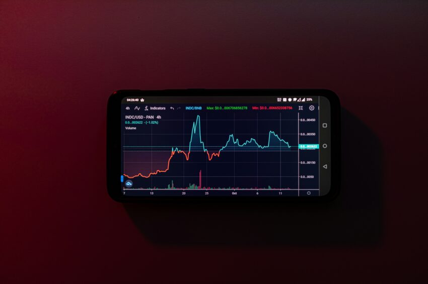 ASO Tools: A Case Study of Improved App Store Visibility