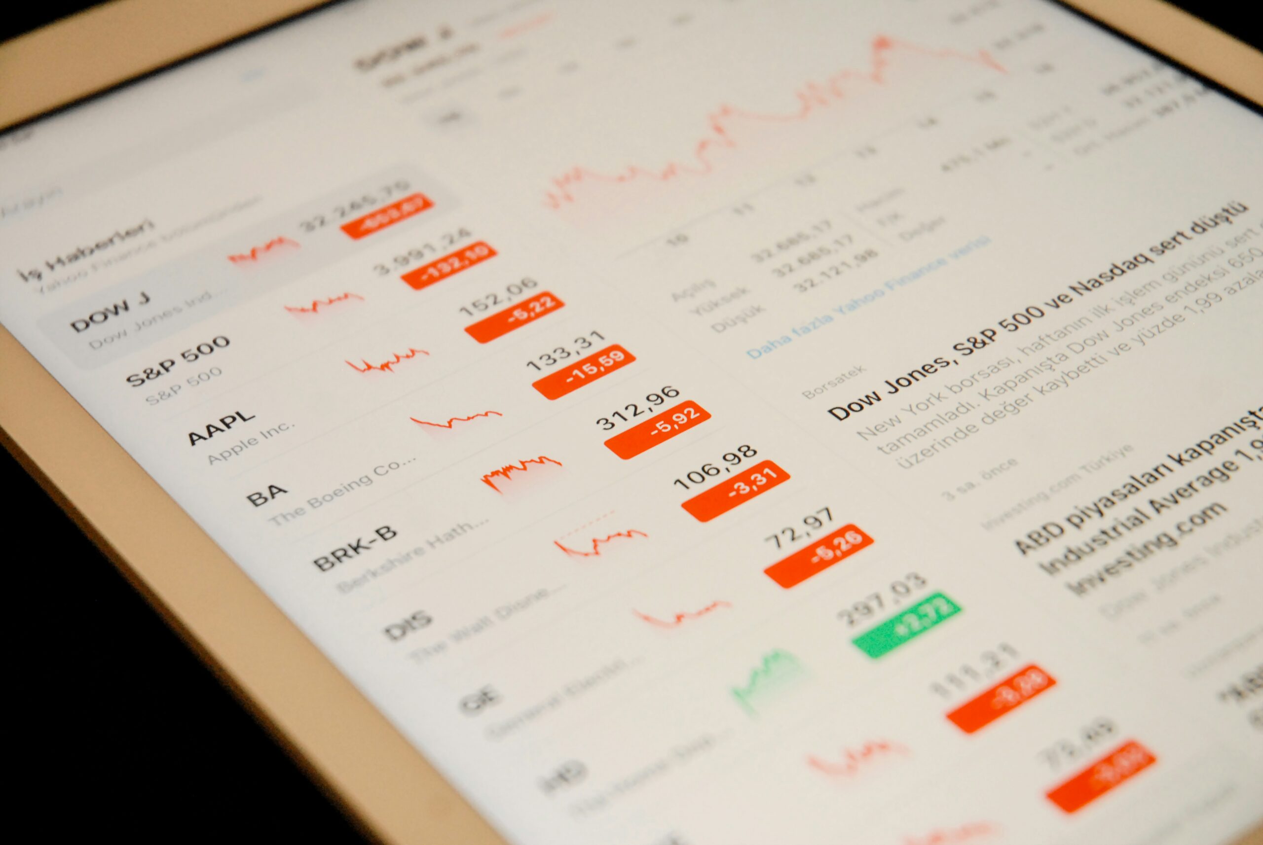 Tablet displaying stock market data and financial charts.