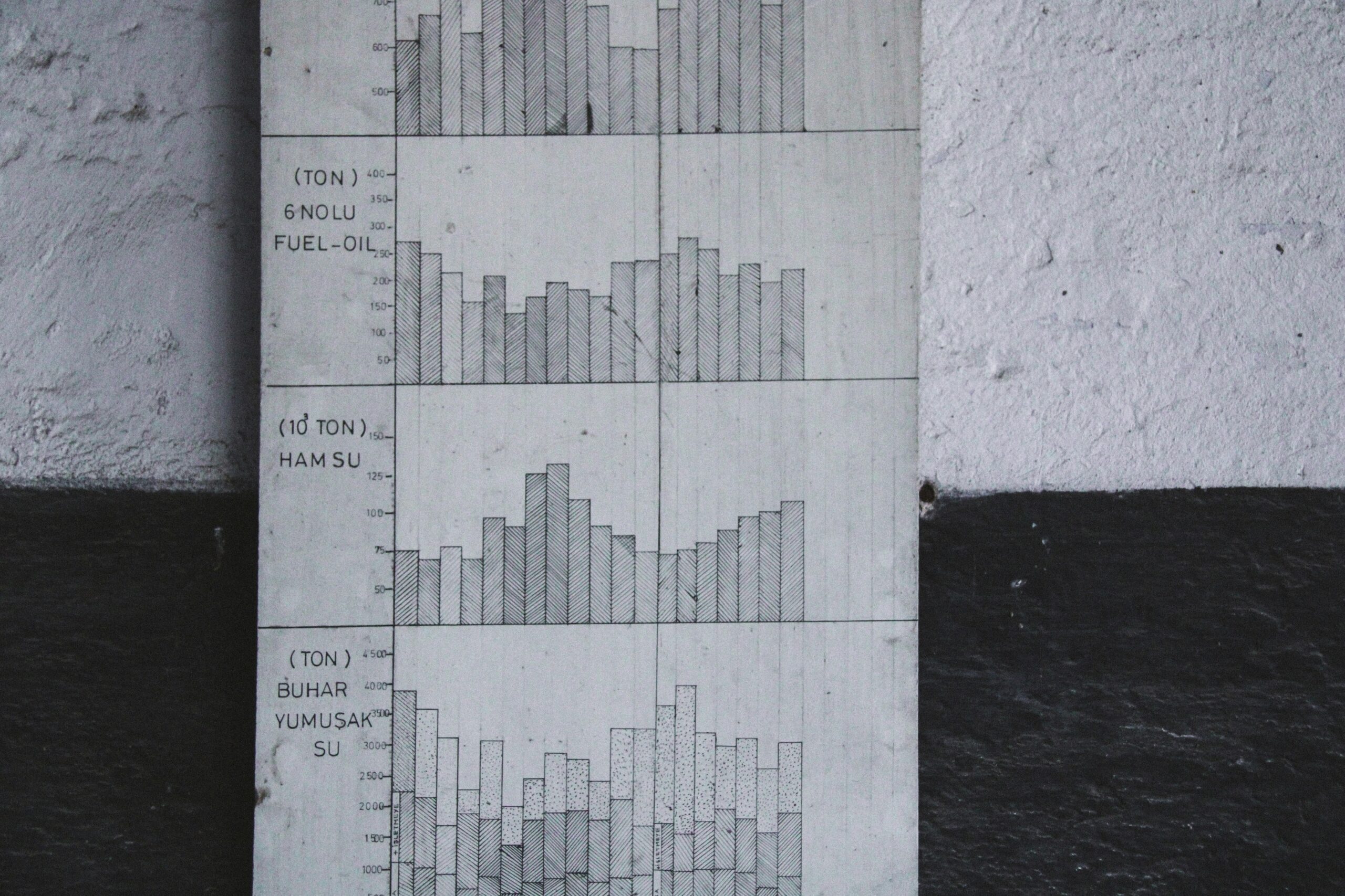 A data chart, potentially showing app analytics, used for app store optimization.