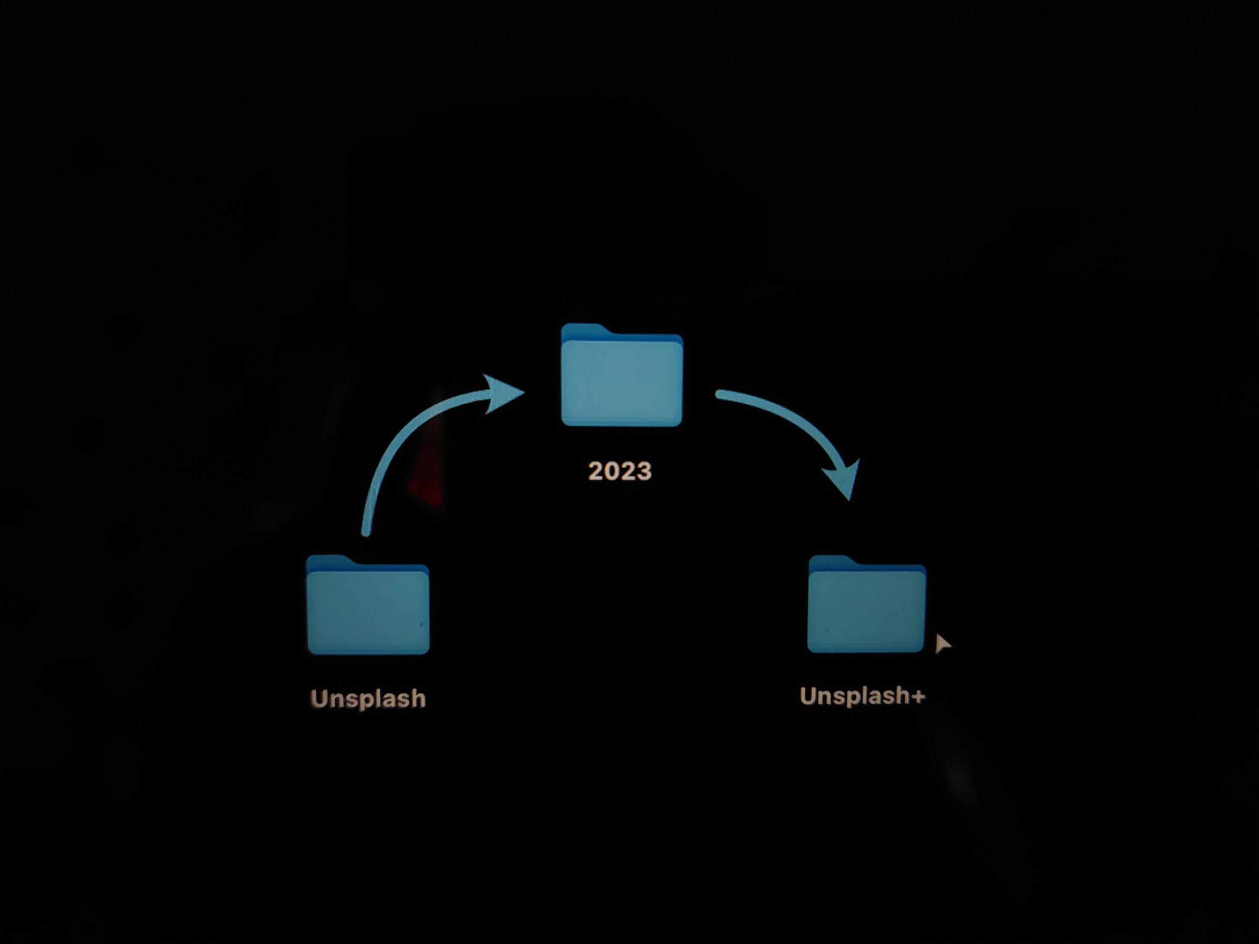Desktop folders labeled 