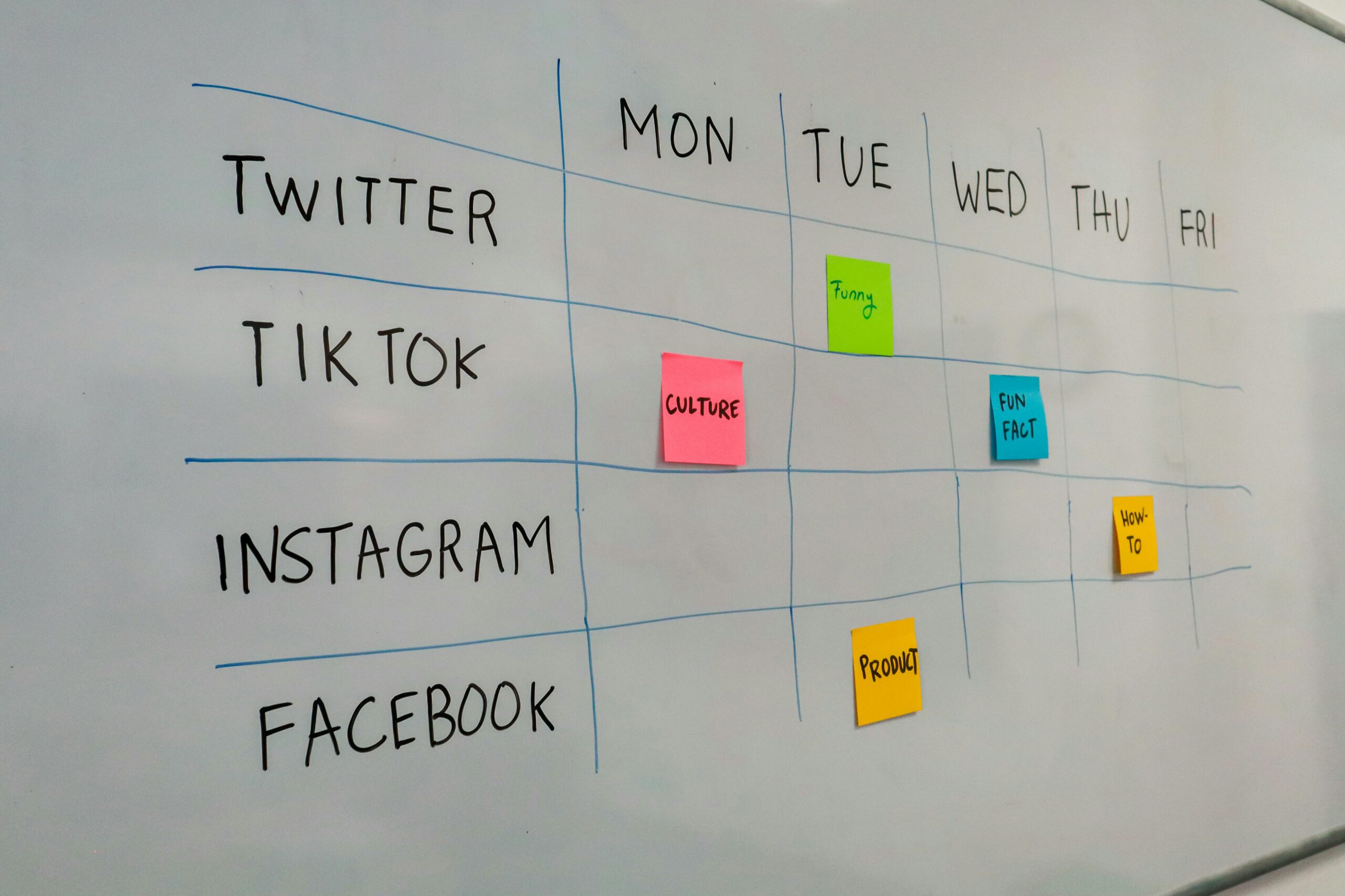 Whiteboard with social media strategy calendar.