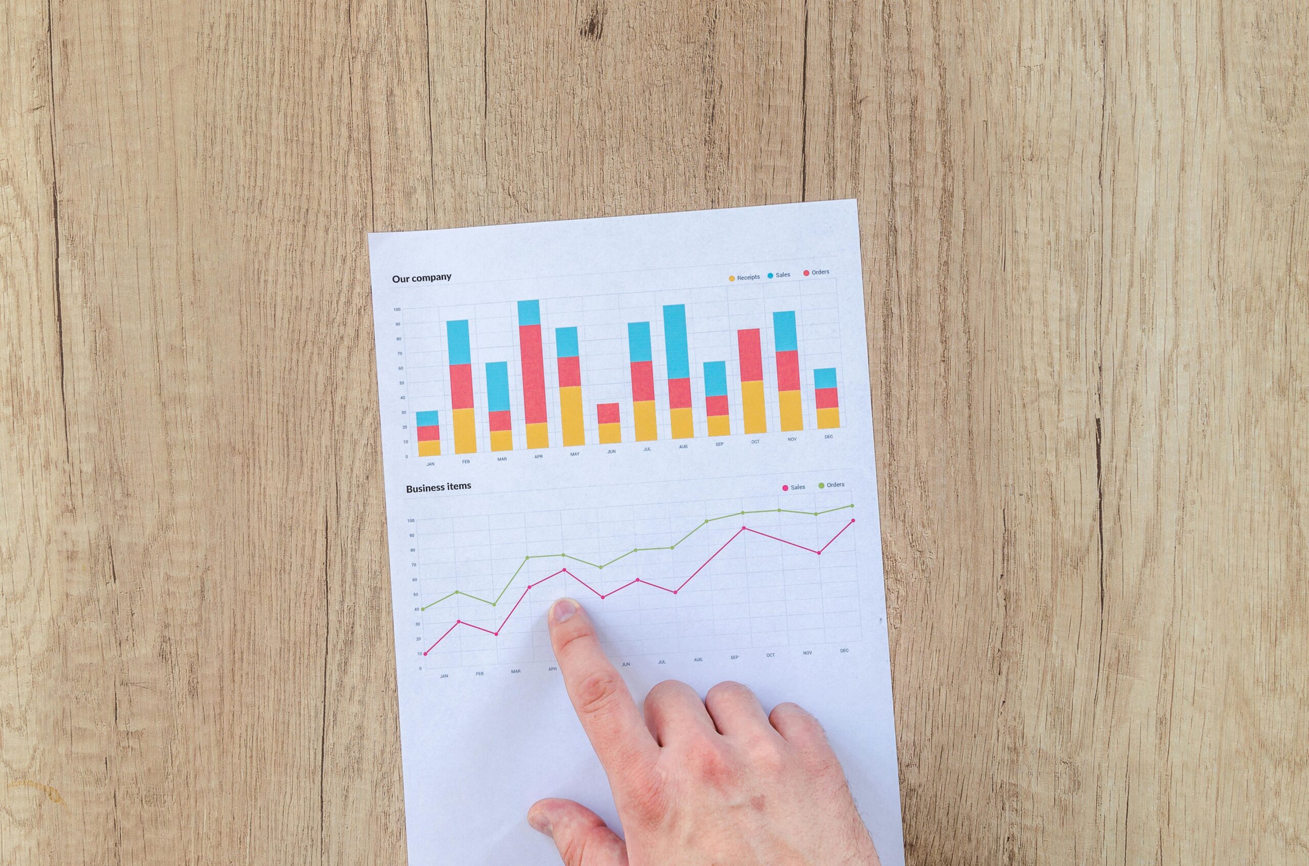 Person analyzing business charts and graphs.