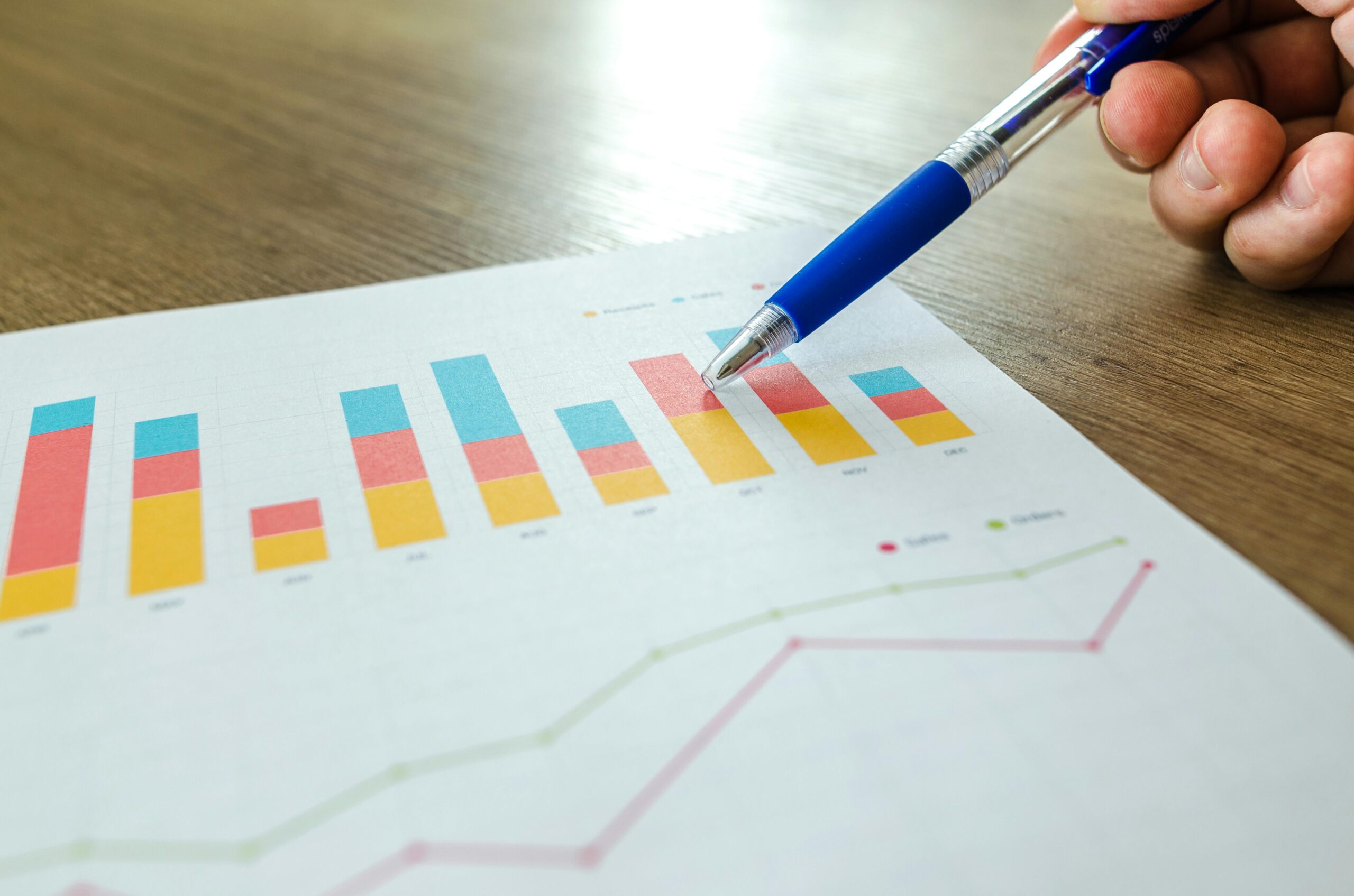 Close-up of a pen pointing to a bar graph, illustrating data analysis and marketing strategies.