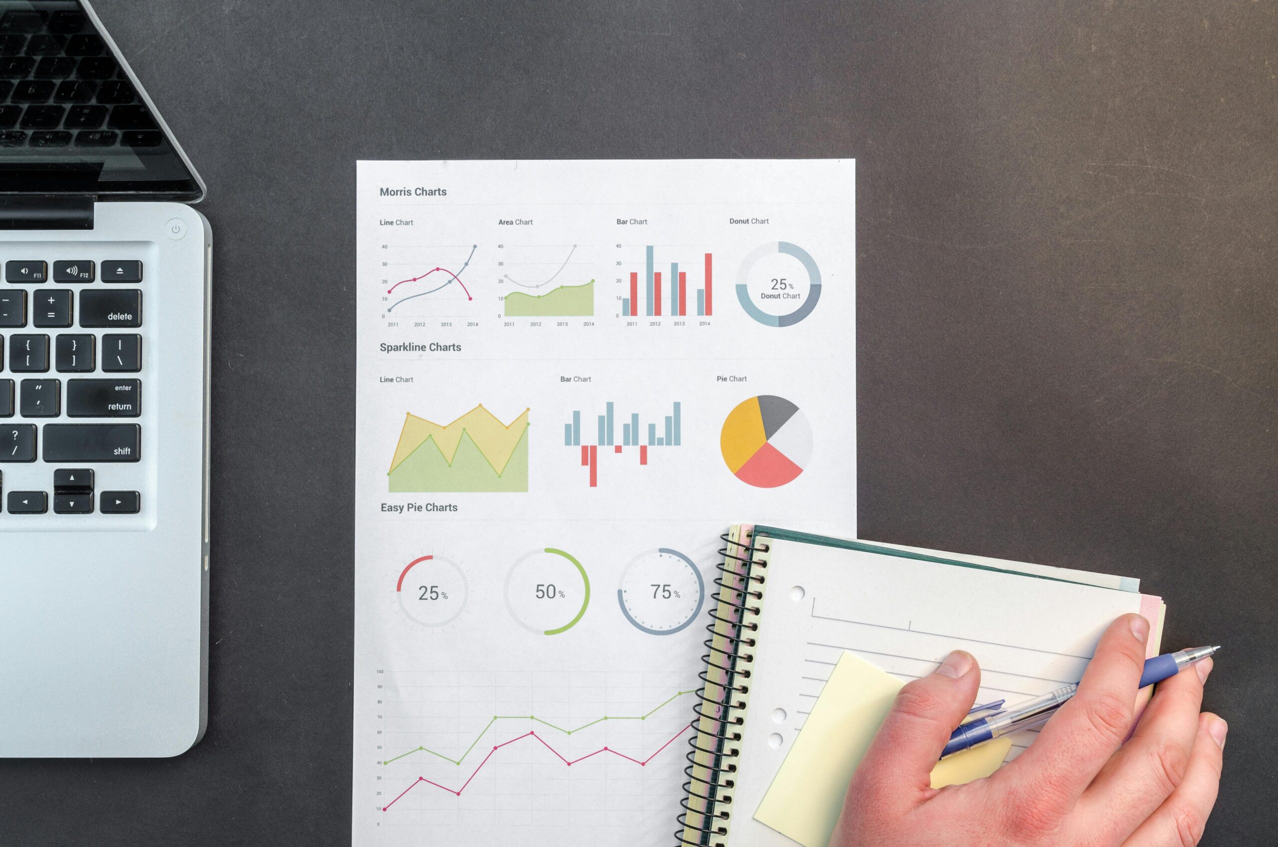 Marketing charts and graphs for data analysis.