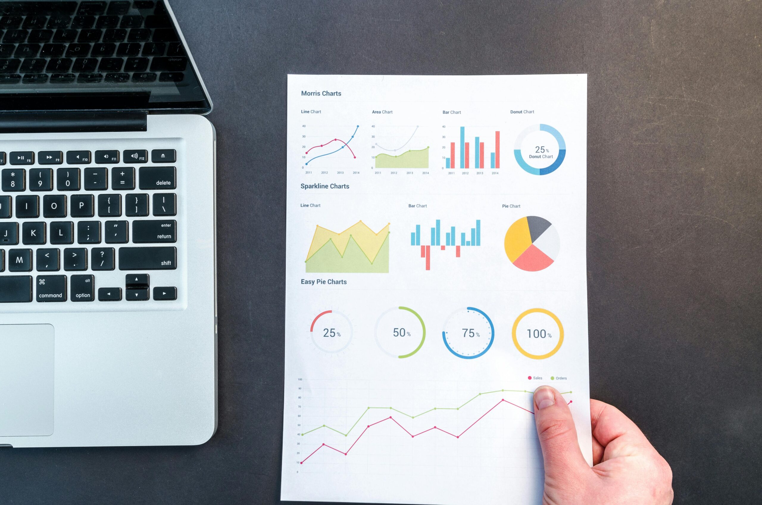 Marketing analytics report showing charts and graphs.