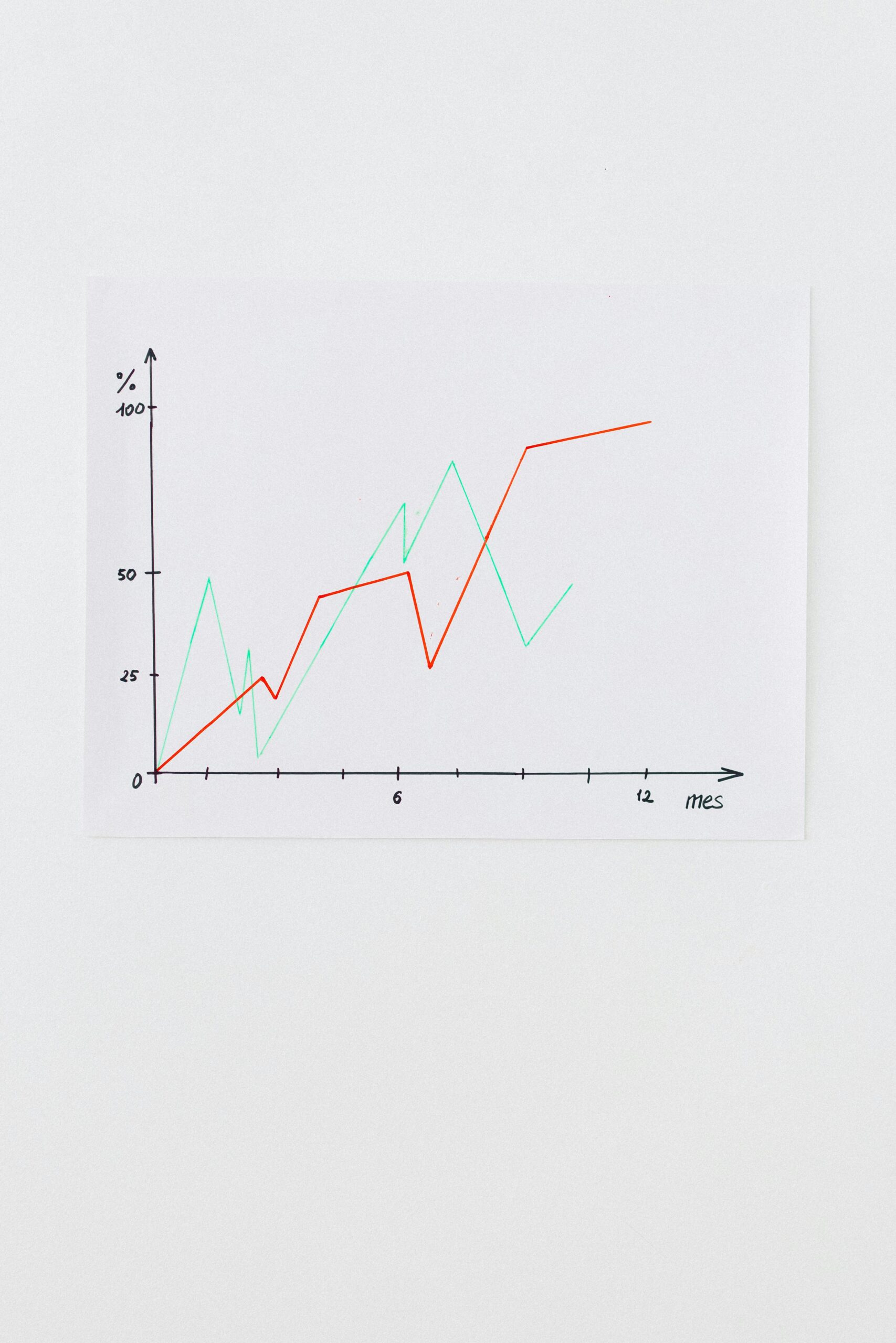 Hand-drawn graph showing data trends. Strategy and data analysis.
