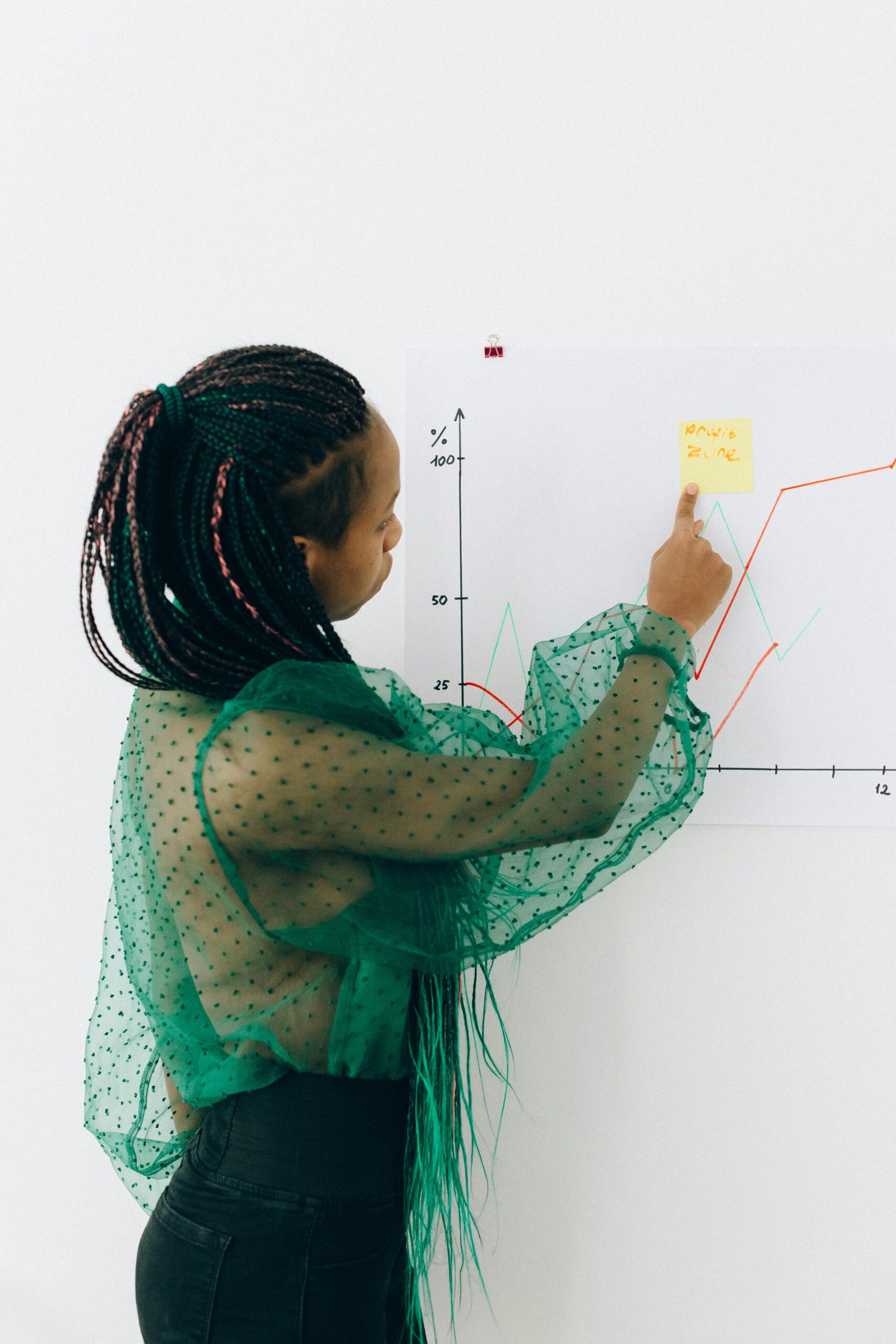 Woman presenting a graph with a sticky note, business strategy.