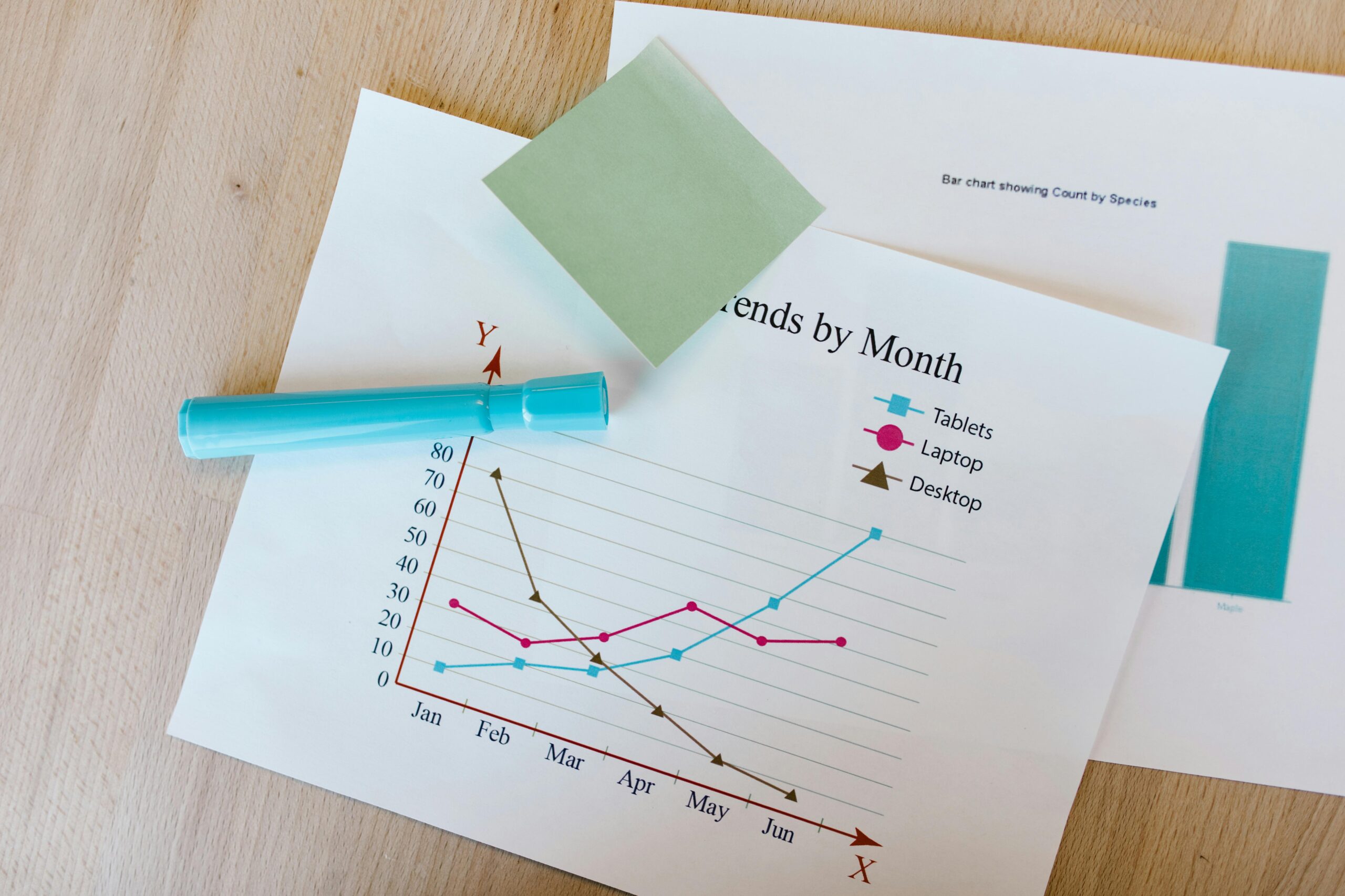 Graph showing market trends with pen and sticky note.