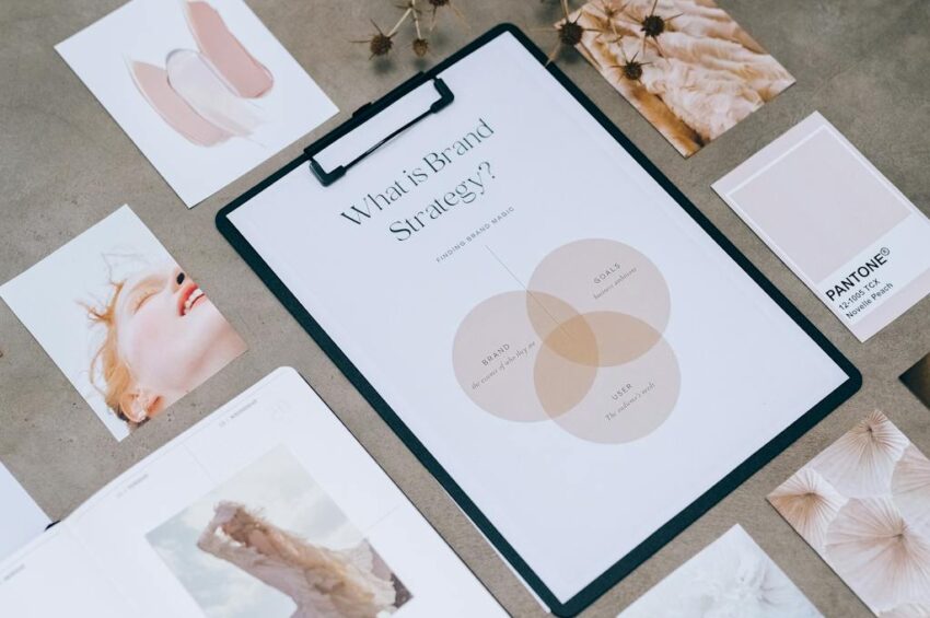 5 AI-Powered Marketing Tools to Revolutionize Your Campaigns