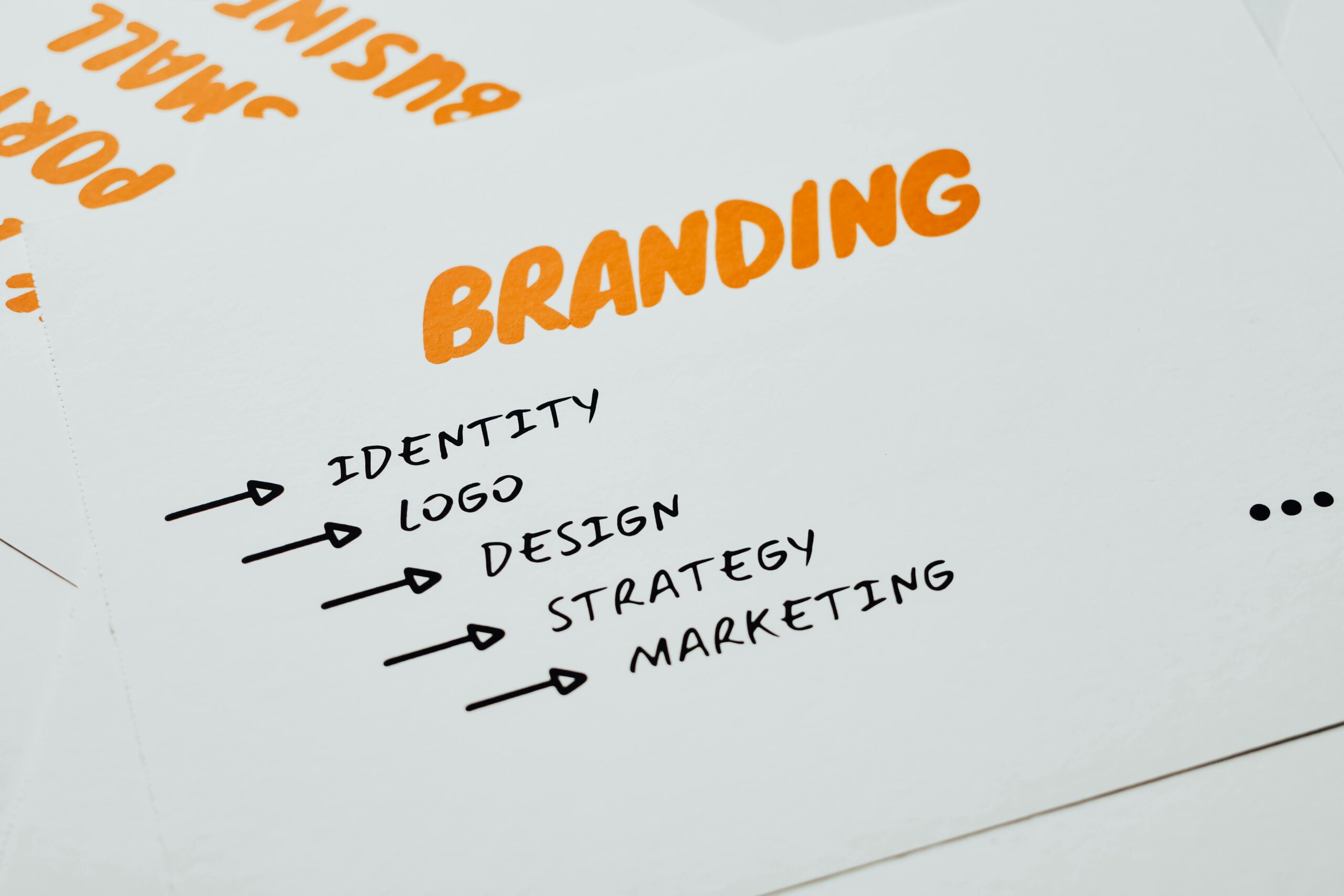 Branding checklist: identity, logo, design, strategy, marketing.