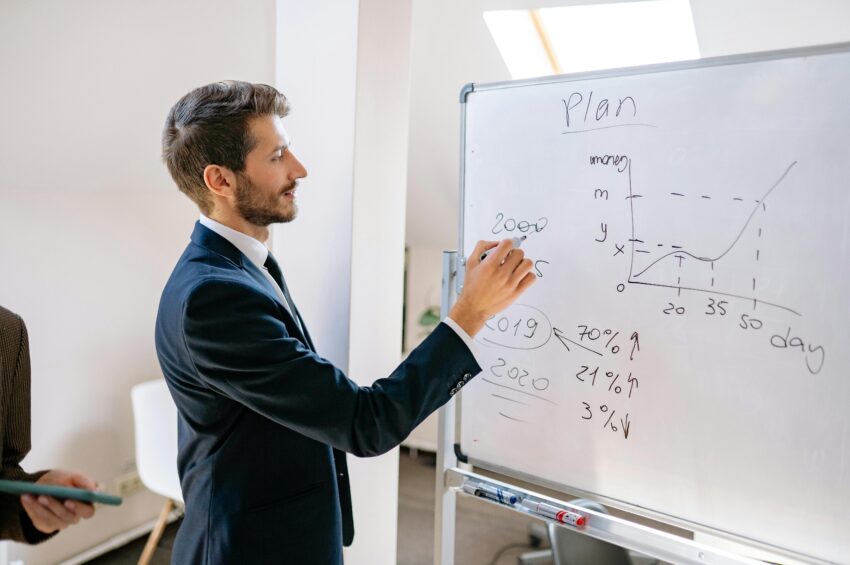 How AI is Revolutionizing Digital Marketing: A Practical Guide