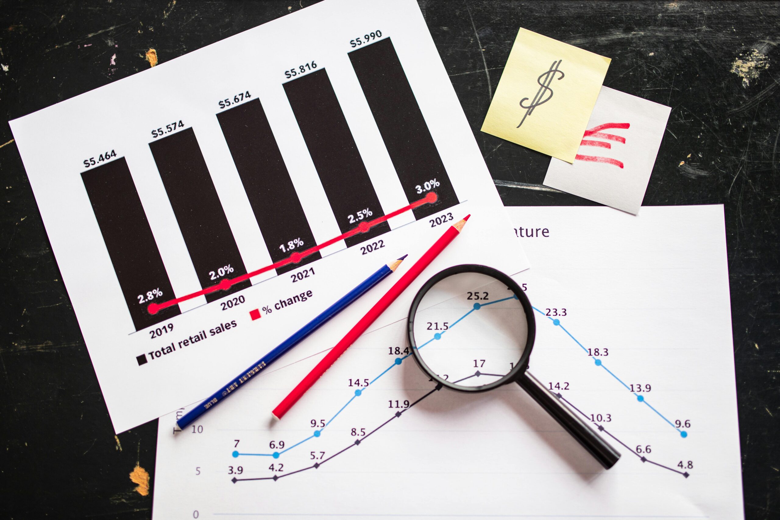 Business charts with a magnifying glass, representing data analysis.