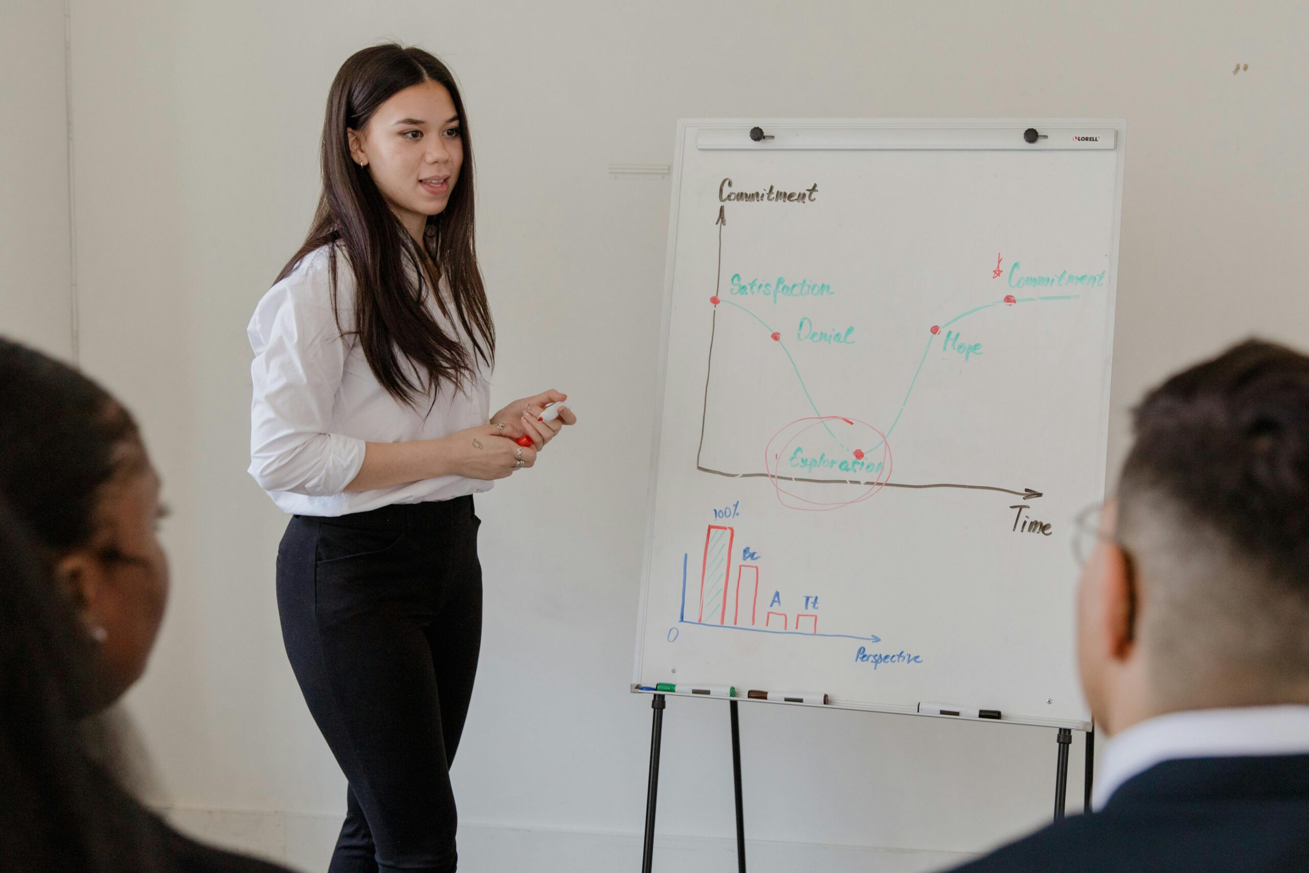 Woman presenting a graph on a whiteboard, illustrating marketing strategies and optimization.