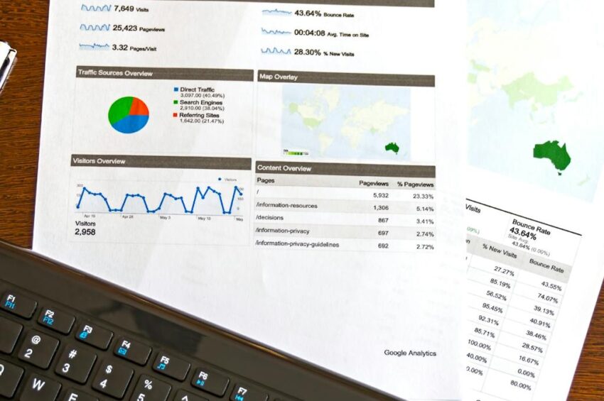 Data-Driven Marketing Agency: Top US Digital Marketing Services
