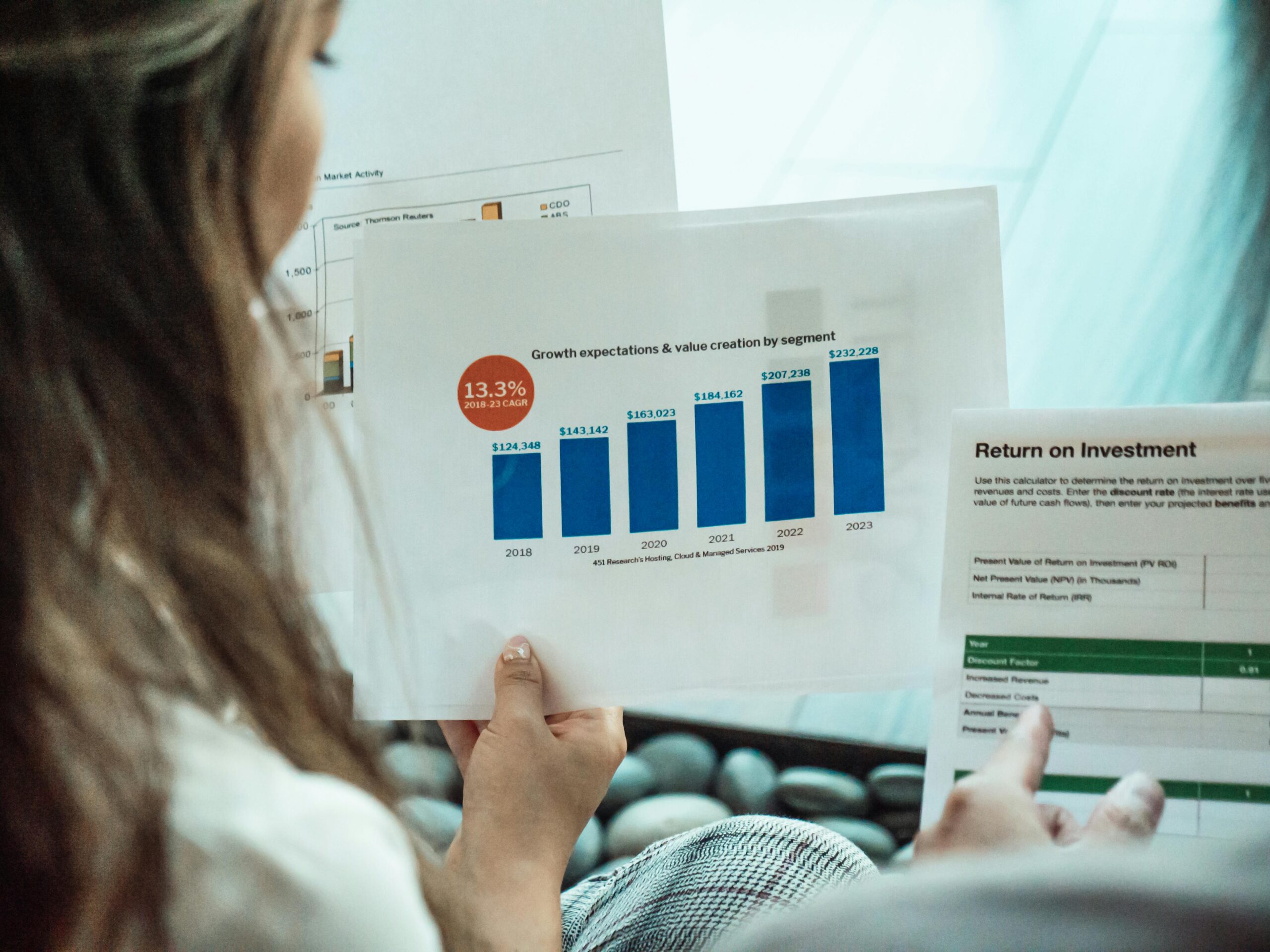 A bar graph illustrating the ROI improvements achieved by clients who partnered with the US-based Google Ads agency. The graph should clearly show the before-and-after results, with annotations highlighting the key factors that contributed to the success.